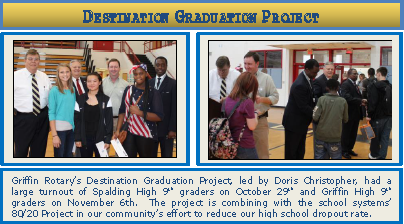 Dest Grad G3.png